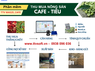 Phần mềm thu mua cà phê tiêu TTV 0