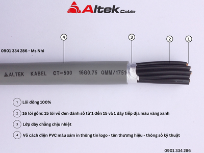 Altek Kabel   Cáp điều khiển không lưới cho hệ thống công nghiệp 0