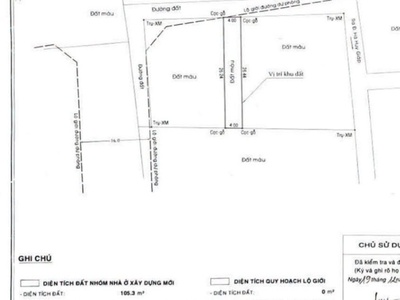 Bán đất thổ cư 530m2, mặt tiền 8m, dài 60m, sổ đỏ, 21 tỷ, hóc môn - đông thạnh. lh: 0986325373 1