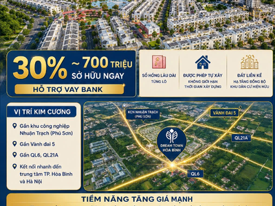 700 Triệu Sở Hữu Đất Nền Dream Town 0