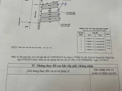 Đất 6x25m 8x25m 12x25m Khu Lý Phục Man Phường Bình Thuận Q7 1