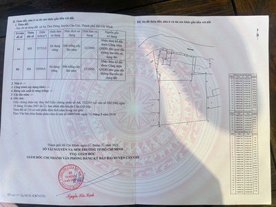 Bán đất bờ sông cần giờ - an thới đông -hồ chí minh. 0