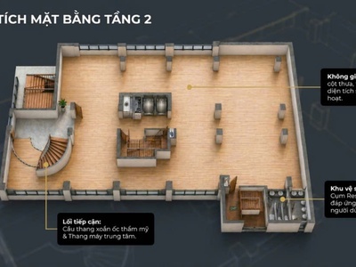 Cho thuê mặt bằng thương mại gò vấp diện tích lớn 1.500m 2