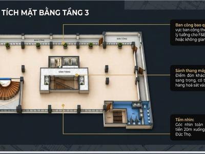 Cho thuê mặt bằng thương mại gò vấp diện tích lớn 1.500m 3