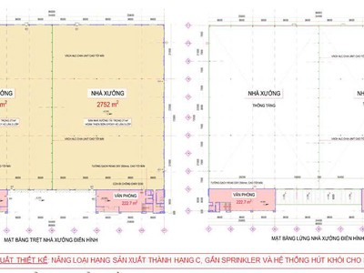 Cho thuê nhà xưởng KCN LONG HẬU, CẦN GIUỘC, LONG AN   12.000m 0