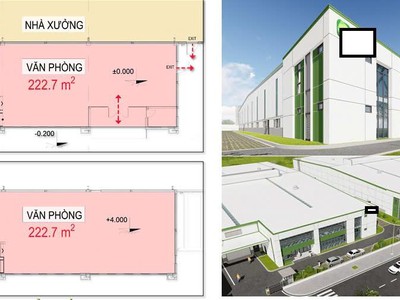Cho thuê nhà xưởng KCN LONG HẬU, CẦN GIUỘC, LONG AN   12.000m 1