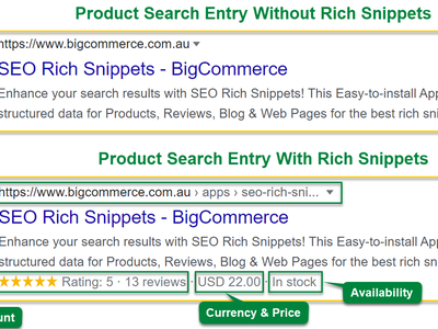 Rich Snippets Là Gì Ưu Điểm, Nhược Điểm Và Cách Áp Dụng 0