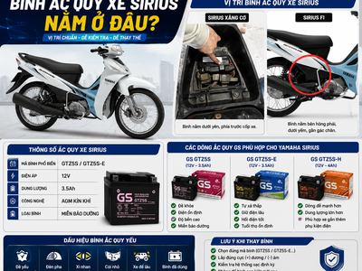 Bình Ắc Quy Xe Sirius Nằm Ở Đâu 0