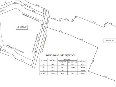 Bán đất xây dựng nhà xưởng tại ĐỒNG PHÚ, BÌNH PHƯỚC 16.954m 2