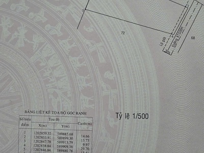 Bán Đất THỔ CƯ GIÁ RẺ 2