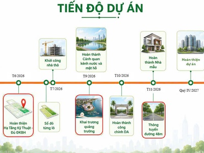 Tiệc trà cuối tuần - pearl rivera 4