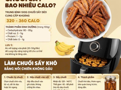 Chuối sấy bao nhiêu calo Khám phá 4 sự thật bất ngờ về calo trong chuối sấy 0