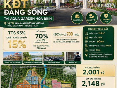 Cơ hội vàng cuối cùng lô đất vị trí đẹp nhất Aqua Garden 0