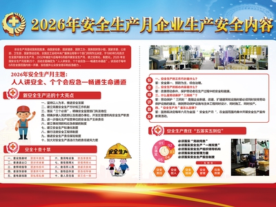 2026 Work Safety Month 1
