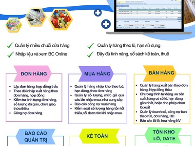 Phần mềm quản lý kế toán dược phẩm theo chuẩn GDP 0
