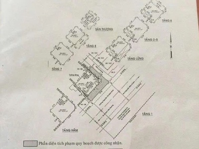 Building góc 2 mặt tiền q1 dòng tiền 650 triệu/tháng trung tâm tp.hcm 1