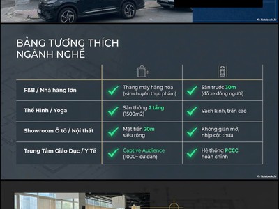 Siêu phẩm cho thuê mặt bằng kinh doanh chiến lược   1500m2 lê đức thọ, gò vấp 1