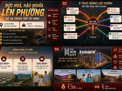 The Win City Căn Hộ Cao Cấp đầu tiên ở Đức Hòa 2
