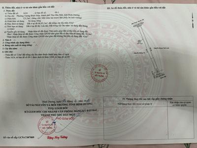 Đất đẹp - Giá tốt Thủ Dầu Một 0