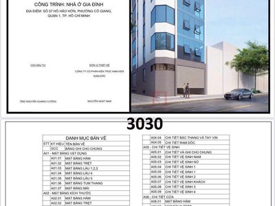 Văn phòng dòng tiền trung tâm q1 tp.hcm hợp đồng thuê 250 triệu/tháng - 115 tỷ 1