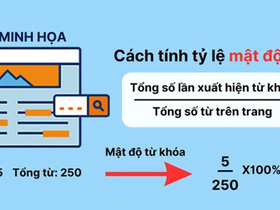 Mật Độ Từ Khóa Là Gì Vai Trò Trong Chiến Lược SEO Hiện Đại 0