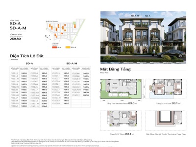 Phú mỹ hưng bán biệt thự song lập hồng hạc city  9x20, 3 tầng, chỉ từ 19 tỷ, mua tt cđt, ls 0, ck 3