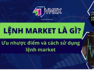Lệnh thị trường là gì Cách sử dụng lệnh market 0