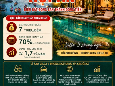 Biến bất động sản thành dòng tiền một tài sản, hai giá trị 0