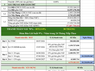 Nhà phố liền kề vinhomes green paradise cần giờ - vị trí đẹp vn48 0