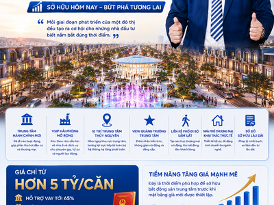 Chỉ Hơn 5 Tỷ Sở Hữu Căn Hộ Vlasta Thủy Nguyên - Trung Tâm Mới Hải Phòng 0