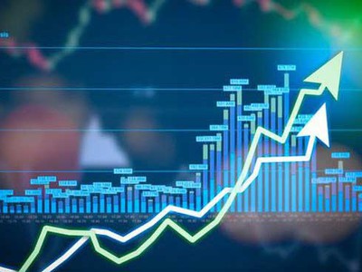 Phân tích kỹ thuật trong phái sinh hàng hóa hoạt động như thế nào 0