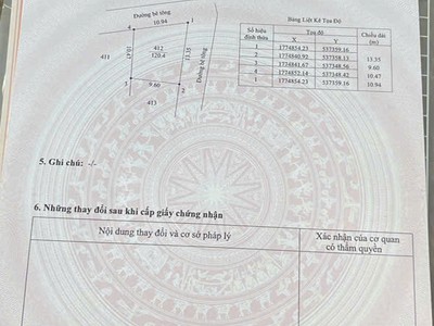 Bán đất thổ cư hòa sơn hòa vang, tp. đà nẵng 0