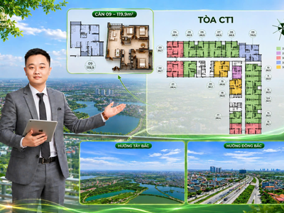 3PN Corner 119,9m Dòng căn đẹp nhất dự kiến tại Mandarin Garden Yên Sở 0