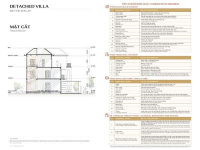 Bán biệt thự đơn lập hồng hạc city phú mỹ hưng chỉ từ 110 triệu/m  , tt 20, ck 19, ls 0, đến 4