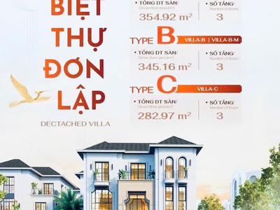 Mua bán biệt thự đơn lập hồng hạc city phú mỹ hưng chỉ từ 110 triệu/m tổng ưu đãi đến 19 - pkd 0