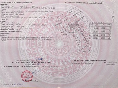 Cần bán gấp giảm 2,9 tỷ - đất mt đường sinco p.an lạc, tp.hcm. lh:0902222007. 0
