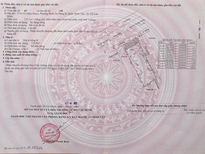 Cần bán gấp giảm 2,9 tỷ - đất mt đường sinco p.an lạc, tp.hcm. lh:0902222007. 1