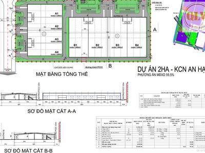 Cho thuê nhà xưởng KCN AN HẠ BÌNH CHÁNH, TP.HCM 11.901m 0