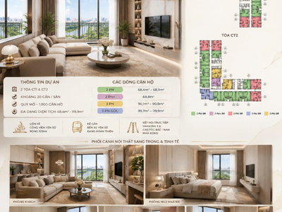 3PN Corner 119,9m Dòng căn giới hạn tại Mandarin Garden Yên Sở 1