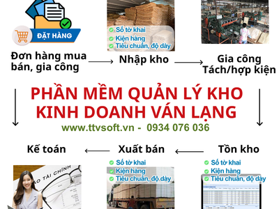 Phần mềm quản lý kho, kinh doanh ngành Gỗ - Ván ép - Ván lạng 0
