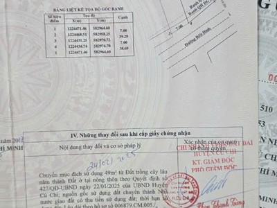 Hạ giá mạnh mặt tiền bến đình 3