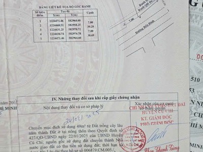 Hạ giá mạnh mặt tiền bến đình 4