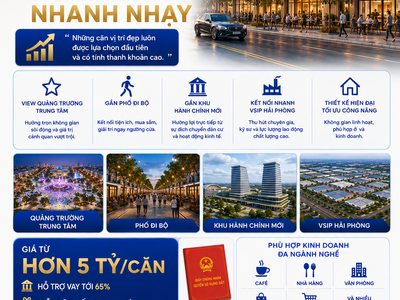 Quỹ Căn Giới Hạn Chính Sách Bán Hàng Tốt Nhất Thị Trường Tại Vlasta Thủy Nguyên 0