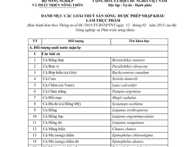 Điều kiện nhập khẩu thủy sản sống dùng làm thực phẩm 0