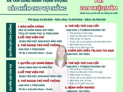 Gói bảo hiểm Dai-ichi Life cho gia đình 4 người tại TP.HCM được nhiều khách hàng lựa chọn 2