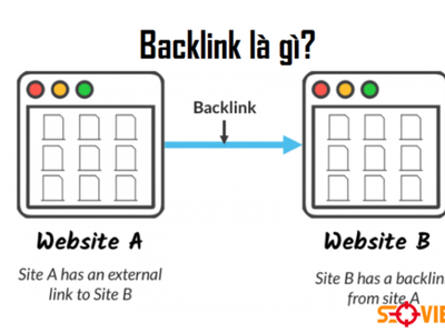 Cách Index Backlink Nhanh Nhất Để Google Crawl Liên Kết Sớm Hơn 0