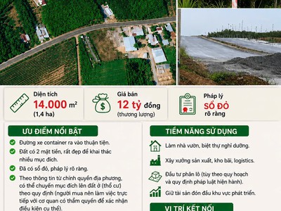 Bán đất Tân Uyên - Bình Dương 0