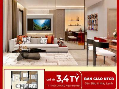 Bảng giá cập nhật dự án phú mỹ hưng harmonie 0901323786 0