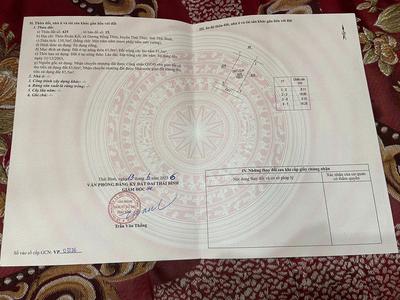 Bán gấp lô đất giá cực tốt thích hợp đầu tư hoặc xây biệt thự xinh xinh. 0