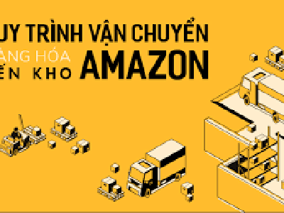 Quy Trình Chuyển Hàng Vào Kho Amazon 0